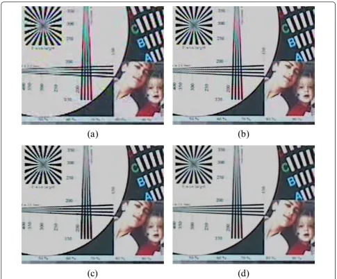 Figure 10 Small size real video data result: (a, e) 90th LR frameswith sizess of 50 × 50