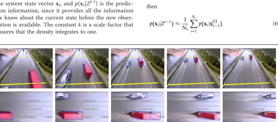Figure 3 Vehicle tracking with a rectangular vehicle model. Dark boxes correspond to blob candidates, light to previous vehicle box andwhite to the current vehicle box.