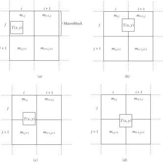 Figure 4: Mapping of the ROI mask elementm T(x, y) onto the macroblock mi,j. (a) The ROI mask element ﬁts completely in the macroblocki,j