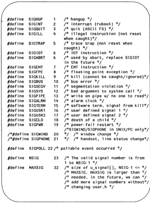 Figure 2-14: Signal Numbers Defined in /usr/include/sys/signal.h 