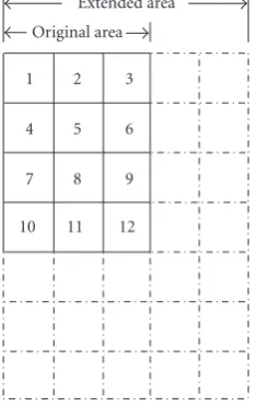 Figure 7: Extended area.