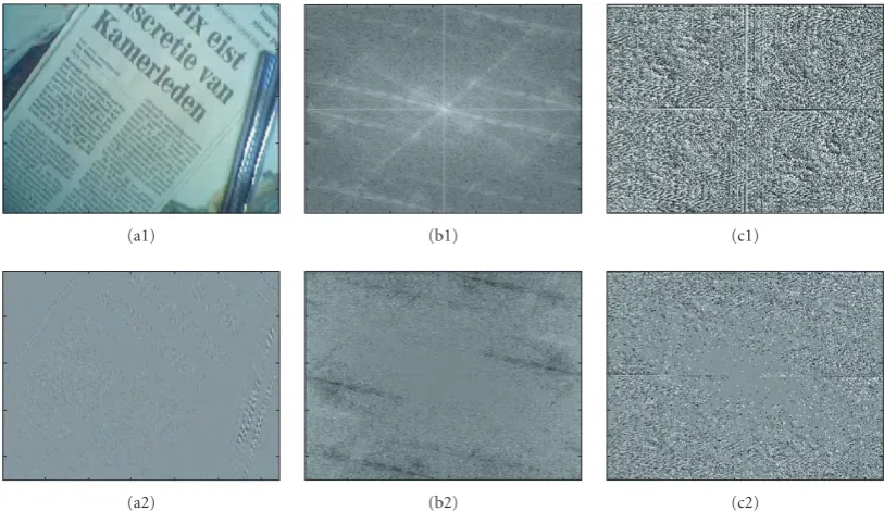 Figure 34: Super-resolved frame after combining 12 low-resolution frames in (a1) the spatial domain, in (b1) the frequency domain inmagnitude, and in (c1) phase, together with their associated errors((a2), (b2), and (c2)).