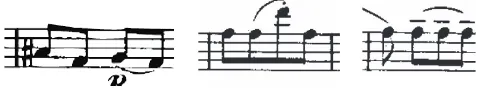 Figure 2: Diﬀerent note groups, corresponding to the same rhythm.