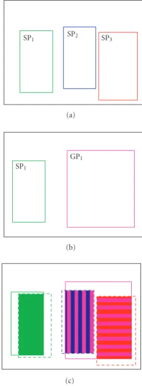 Figure 6: Overlap computation. (a) Frame at timeat time t − 1, (b) frame t, and (c) overlap frame.