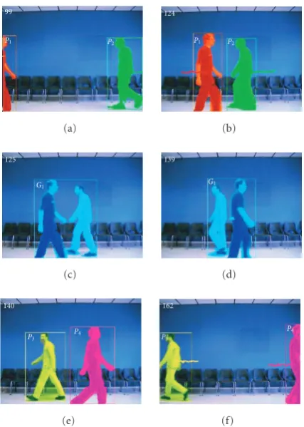 Figure 7: Basic temporal tracking example. Frames 99, 124, 125,139, 140, and 162 of two persons crossing.