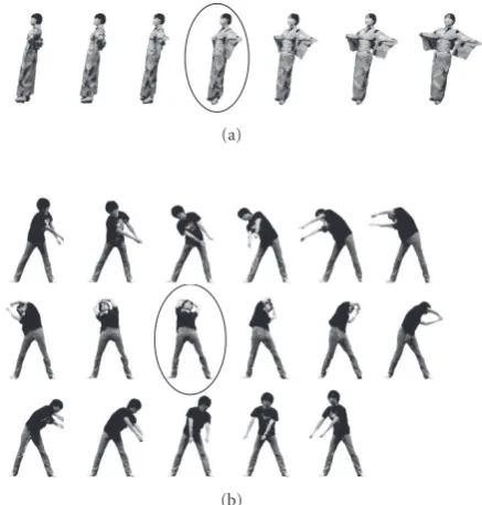 Figure 10: Matrix representing results of similarity evaluation be-tween sequences #2-1 and #2-2