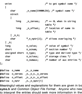 table */ /* location of name in table */ 