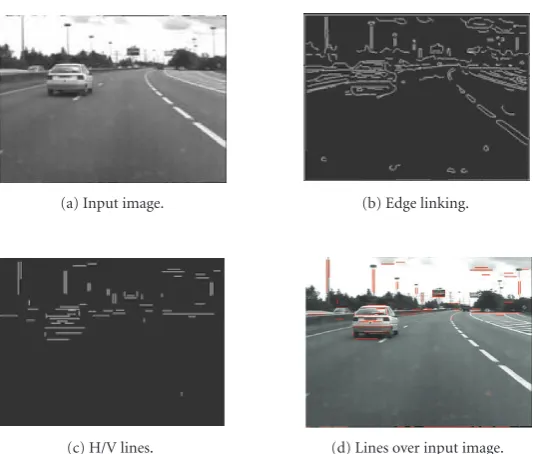 Figure 3: Tunable parameters of the road image processing chain.