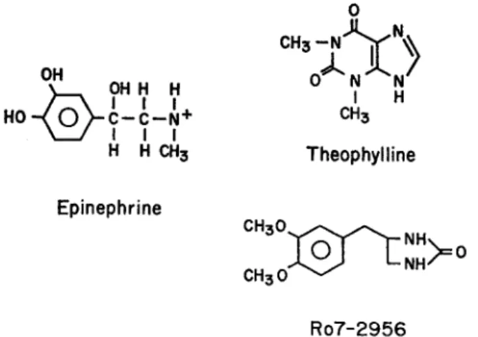 FIGURE  . The structure  of the chronotropic agents  used  in the experiments.  At physio- physio-logical pH epinephrine  bears a single positive charge,  but  theophylline  and R07-2956  are noncationic.