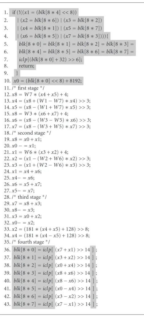 Figure 16. The diﬀerence between Figures 15 and 16 is that