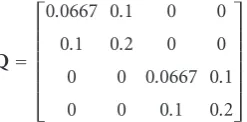 Figure 4: (a) Comparison of the RMSE of the target position estimate fordeterminant cost