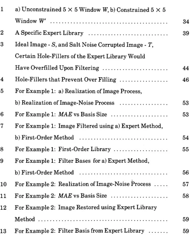 Figure No.Page No.