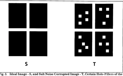Fig. 3.Ideal Image