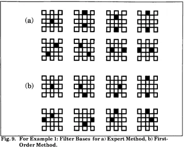 Fig. 9. For Example 1: Filter Bases for a) Expert Method, b) First-