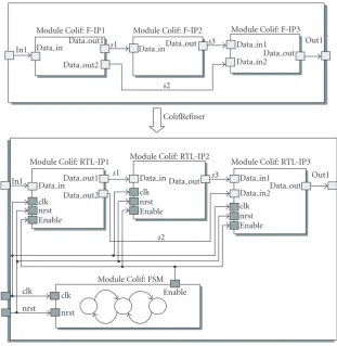 Figure 6: Input and output of ColifReﬁner tool.