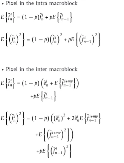 Figure 2 shows the QP value for redundant frame in the