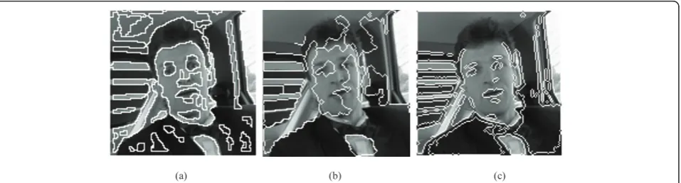 Figure 11 Foreman video sequence.(a) segmentation by our method; (b) segmentation by the method in [5]; (c) early segmentation in [3].
