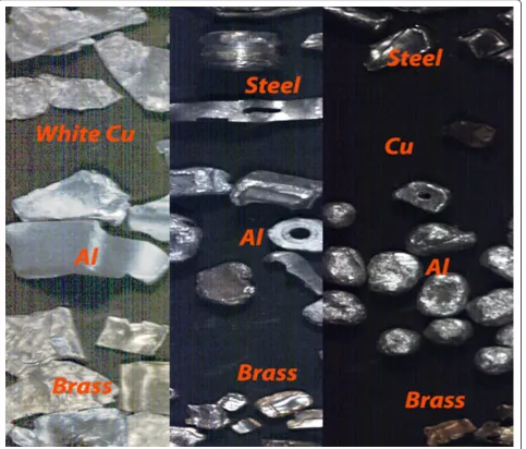 Figure 7 Samples of non-ferrous materials used in the experimental study.