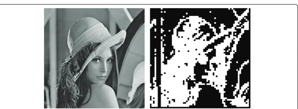 Figure 2 Classification results of the Lena image. Black: flat blocks and white: edge blocks.