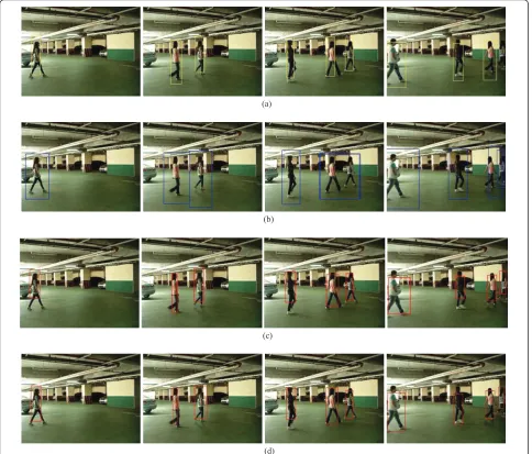 Figure 13 A comparison of the resulting images of multi-object tracking in Video 2 using each algorithm (frames 540, 586, 619, and661)