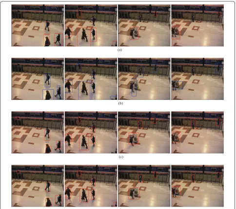 Figure 15 The tracking result images of one-object among multi-object using the proposed method in Video 2 and Pets 2006