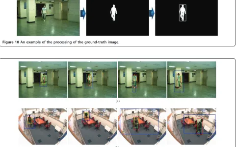 Figure 11 A comparison of the resulting images of single-object tracking using each algorithm180).