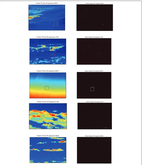 Figure 23 Output images of the temporal tracking algorithm