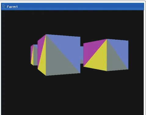 Figure 9 The block diagram of full development hardware for 3D graphics test benches.