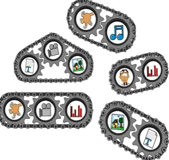 Figure 1 Assets: The cogs 