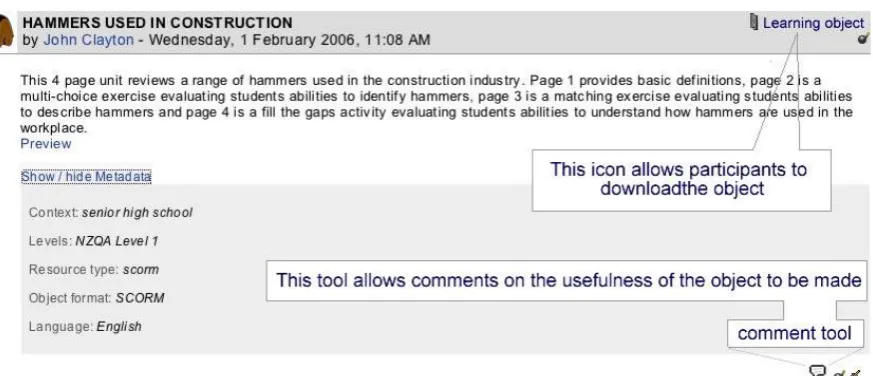 Figure 8: The LO description within the glossary tool Limitations 