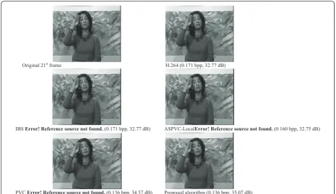 Figure 10 The decoded frames of the 21st frame in Silent video sequence.
