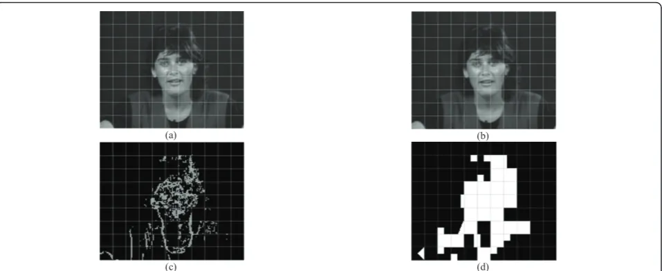 Figure 2 An example of pattern approximation for the Miss America standard video sequence, (a) frame number one, (b) framenumber two, (c) detected moving regions, and (d) results of pattern approximation.