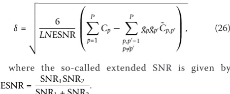 Figure 3 MSRL versus s2 for L = 100.