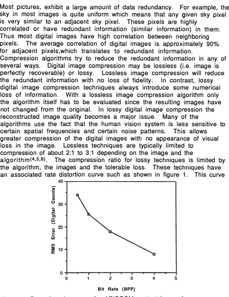 Figure 1: Rate distortion curve for ARIDPCM on test image 9