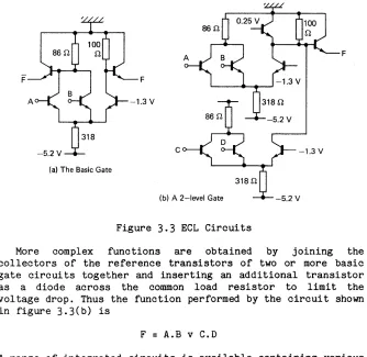 Figure 3.3 ECL Circuits 
