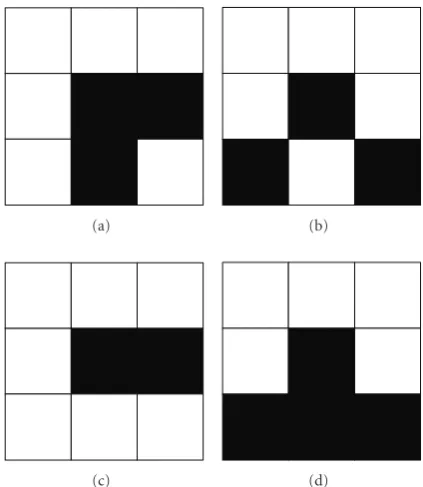 Figure 3: Basic singularity point structures. (a) and (b) the junctionpoint structures