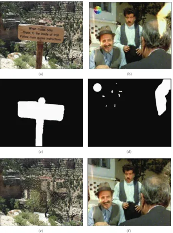 Figure 17: The input images (a) and (b) for image completion, the mask images (c) and (d) and output images (e) and (f) are generated bythe proposed method.