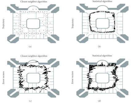 Figure 3: Trajectories comparison between the closest neighbor algorithm (Section 2.2.1) and the probabilistic position estimation(Section 2.2.2).