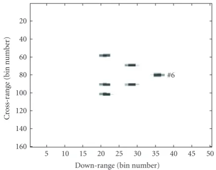 Figure 15: Computed ISAR image of the TMS target using a con-stant rotational rate of 3.9 degrees/s.