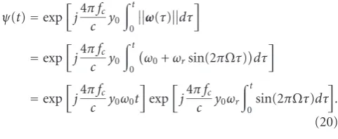 Figure 5); this corresponds to the largest Doppler eﬀect as