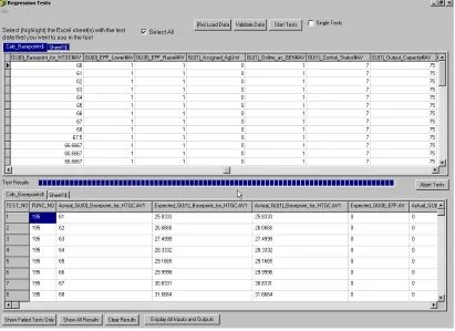 Figure 2. The GUI interface of the RILTester.  The top half of the screen shows theinput data, and the bottom half shows the test results.