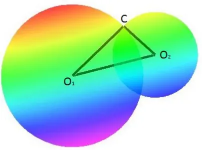 Fig. 1.4. 2012) 