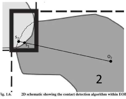 Fig. 1.6. 