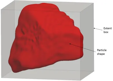 Fig. 2.6. 