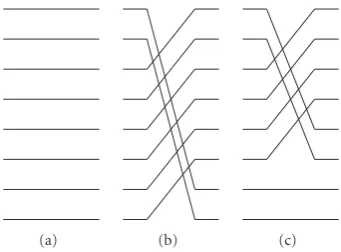 Figure 13: Channel switch in Example 1; Schemes (a), (b), and (c).