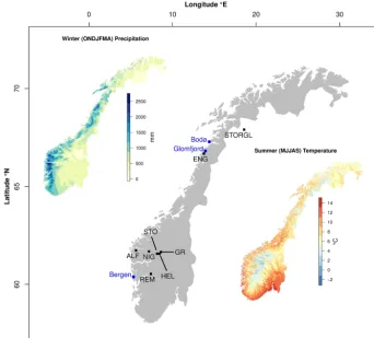 Figure 1. Map of glaciers and summer temperature and winter precipitation. Glaciers: Ålfotbreen (ALF), Rembesdalsskåka (REM), Nigards-breen (NIG), Storbreen (STO), Hellstugubreen (HEL), Gråsubreen (GR), Engabreen (ENG) and Storglaciären (STORGL)