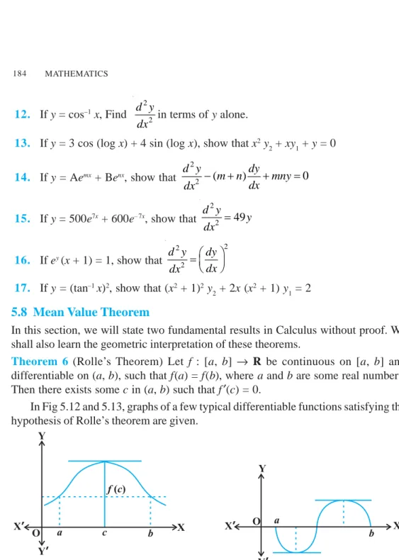 Fig 5.12 Fig 5.13