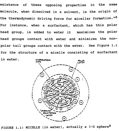 groupscontact with the water.SeeFigure