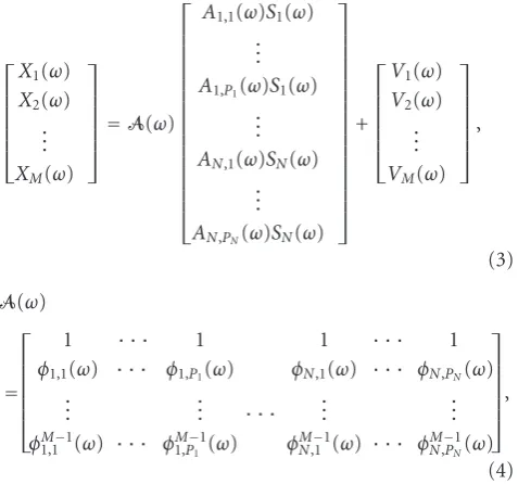 Figure 1: 3 sensors pick up 3 anechoic mixtures of 3 signals (a) and3 echoic mixtures of 2 signals (b).