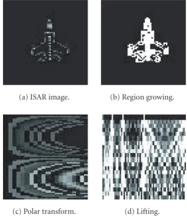 Figure 9: Simulation results for MIG-25.